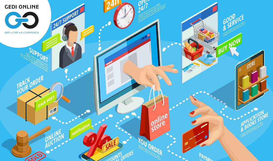 Shopping experience: come ottimizzare il customer journey nell’e-commerce